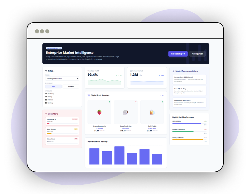 Custom-Reports-and-Analytics